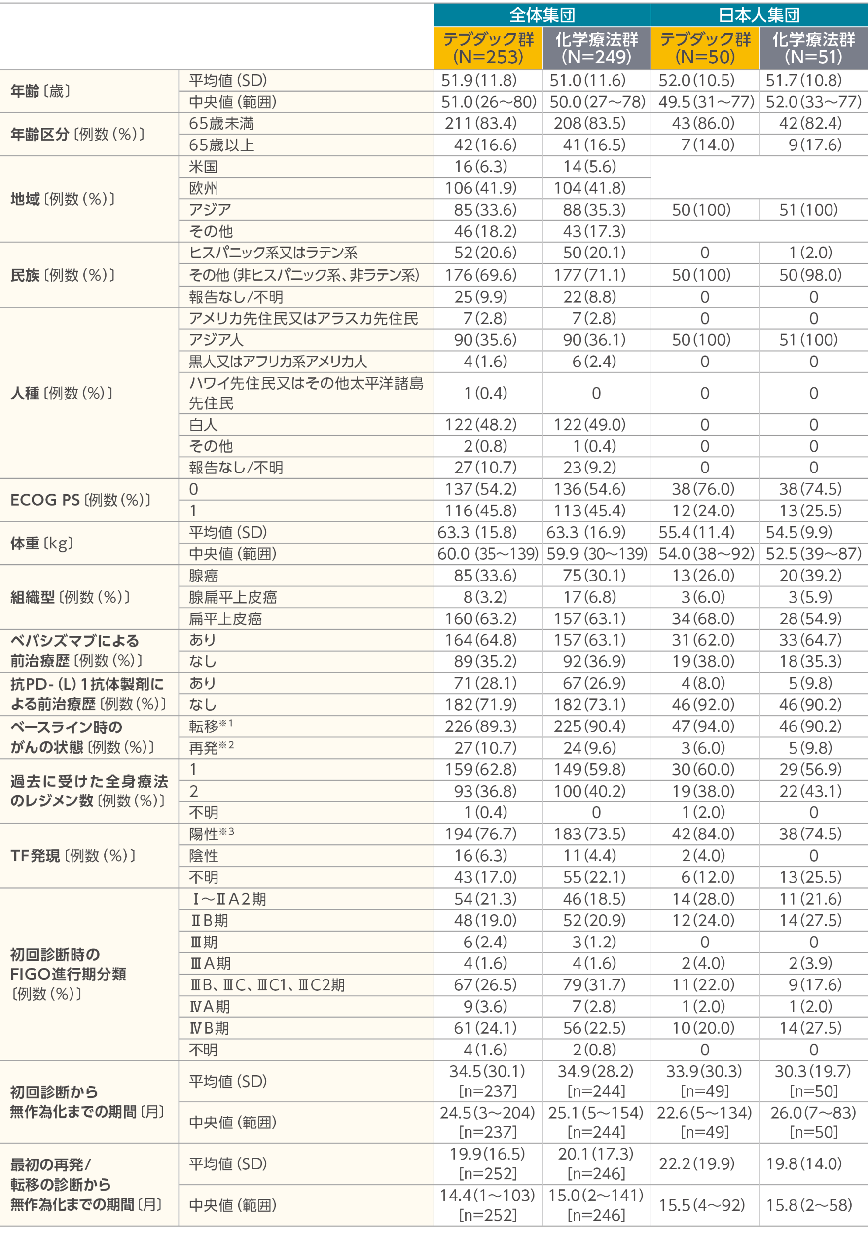 OD版国際相続法の研究 1回路用 地絡方向継電器（地絡方向継電器）