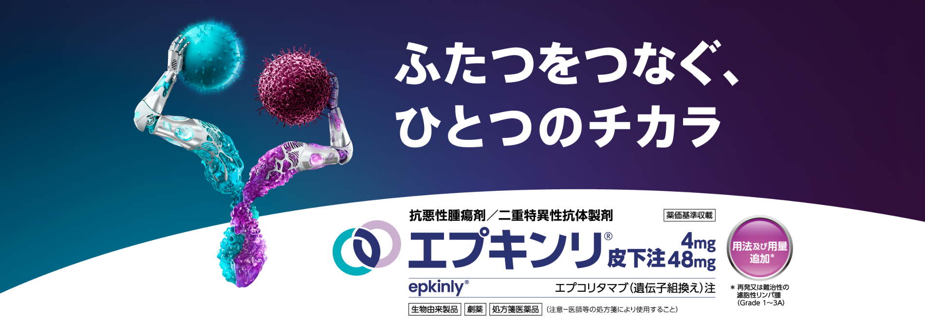 エプキンリについて｜エプキンリ｜医療関係者向けサイト｜ジェンマブ